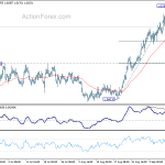 euraud20180913a1