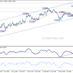 euraud20180913a2