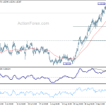 euraud20180915w1