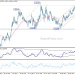 euraud20180915w3