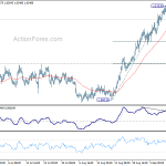 euraud20180917a1