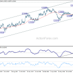 euraud20180918a2