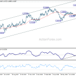 euraud20180919a2