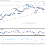 euraud20180920a2