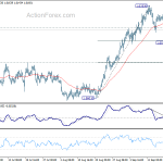 euraud20180921a1