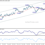 euraud20180921a2