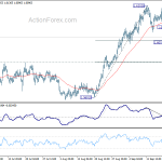 euraud20180922w1