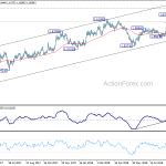 euraud20180922w2