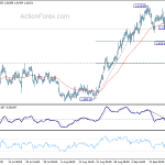 euraud20180924a1