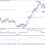 euraud20180924b1