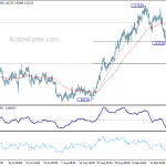 euraud20180925a1