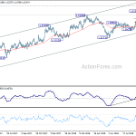 euraud20180925a2