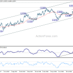 euraud20180926a2