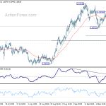 euraud20180929w1