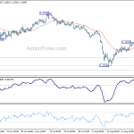 eurchf20180901w1