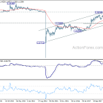 eurchf20180901w3