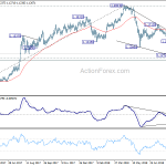 eurchf20180903a2