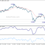 eurchf20180905a1