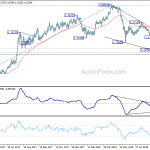 eurchf20180905a2