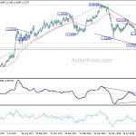 eurchf20180906a2