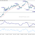 eurchf20180907a2