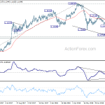 eurchf20180908w2