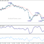 eurchf20180910a1