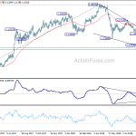 eurchf20180910a2