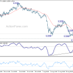 eurchf20180910b1