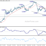 eurchf20180910b2