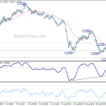 eurchf20180911a1