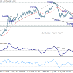 eurchf20180911a2