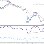 eurchf20180912a1