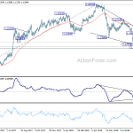 eurchf20180912a2