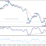 eurchf20180913a1