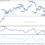 eurchf20180913a2