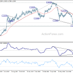 eurchf20180914a2