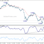 eurchf20180917a1