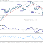 eurchf20180917a2