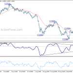 eurchf20180918a1