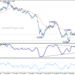 eurchf20180919a1