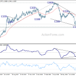 eurchf20180919a2