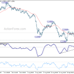 eurchf20180920a1