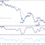 eurchf20180922w1