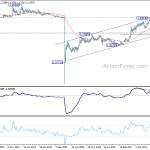 eurchf20180922w3