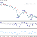 eurchf20180924a1