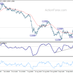 eurchf20180925a1