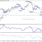 eurchf20180925a2