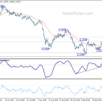 eurchf20180925b1