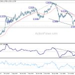 eurchf20180925b2